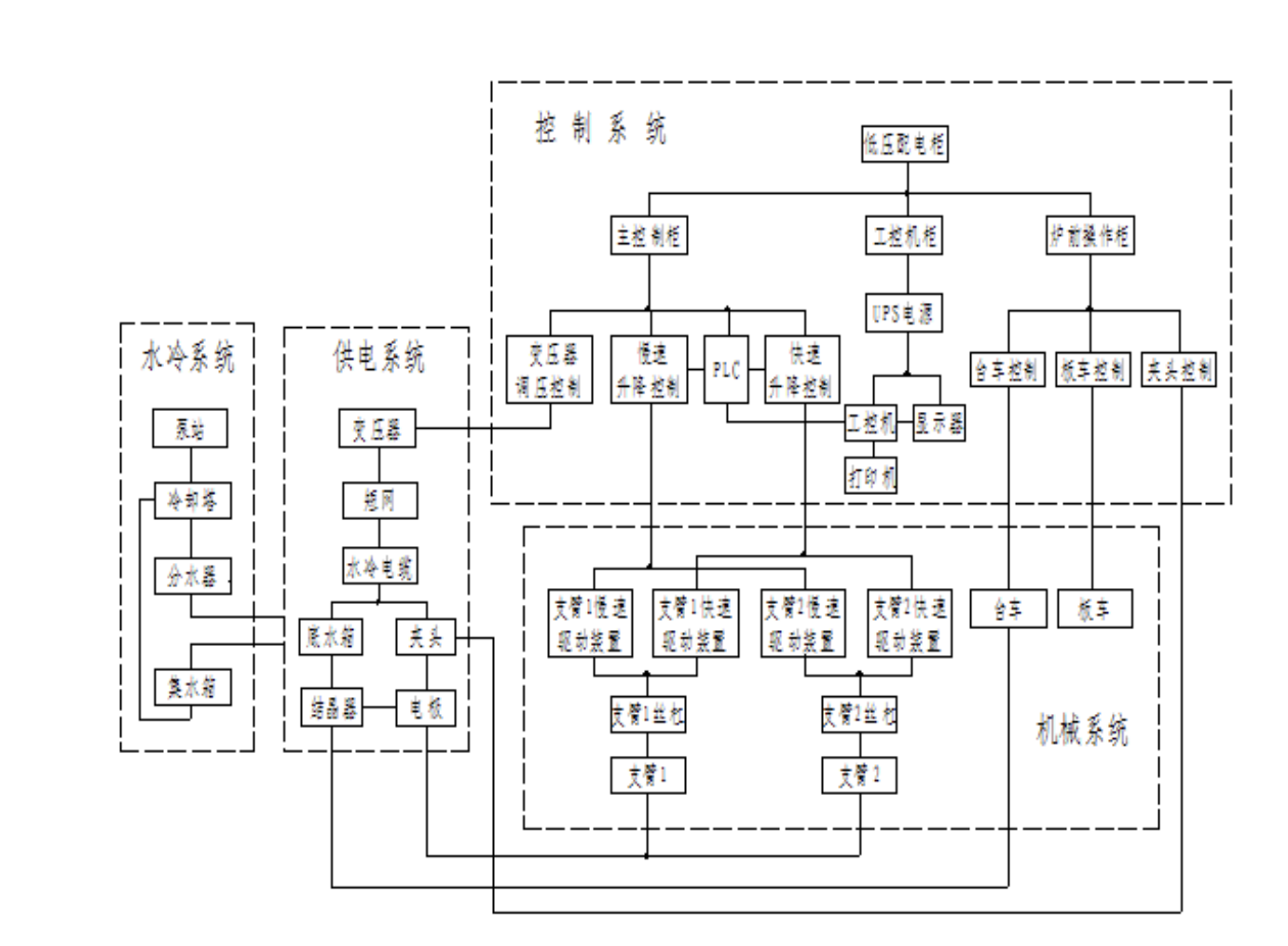 微信截图_20211028181817.png